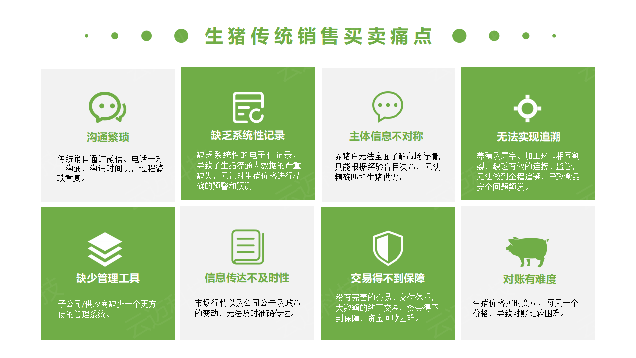 生猪竞价解决方案_06.png