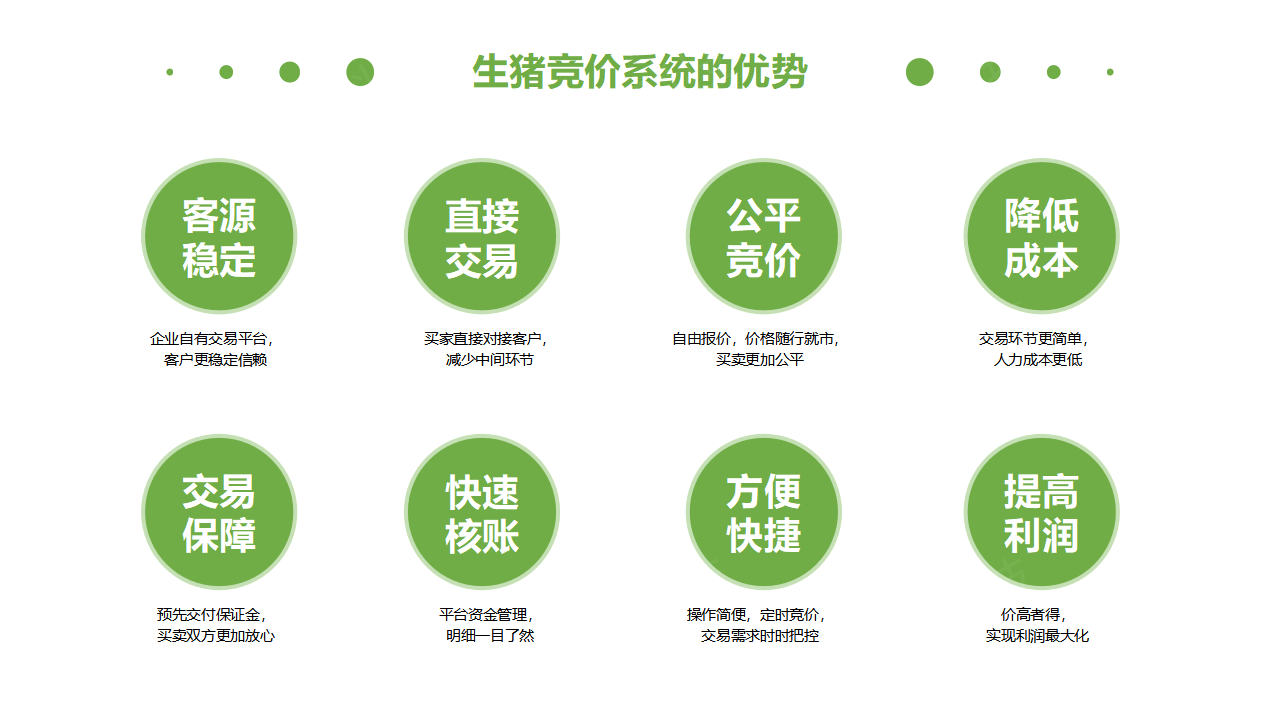 生猪竞价解决方案_09.png
