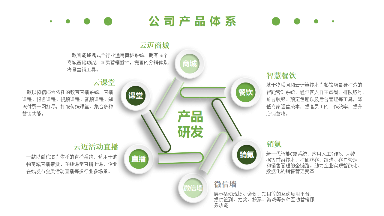 生猪竞价解决方案_39.png
