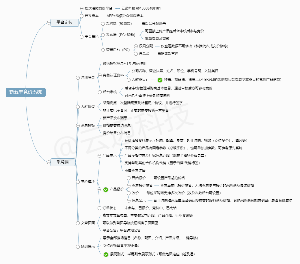 WPS图片(2).png