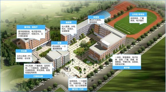 智慧校园，让校务管理更高效、校园生活更方便