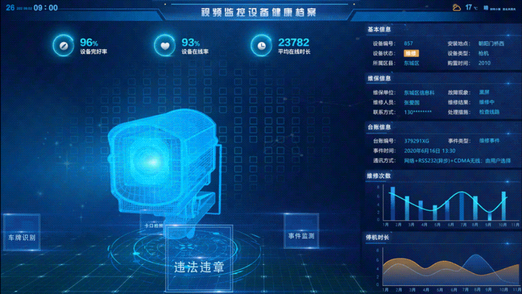 设备安全管理系统——设备档案管理，为设备安全保驾护航