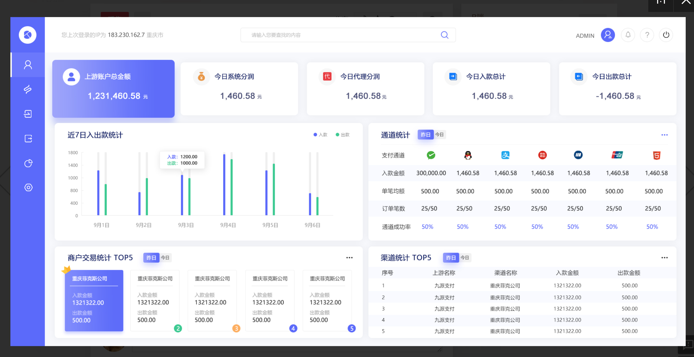 告别繁琐手工账，避免数据延误出错，进销存系统助帮助提升业务效率