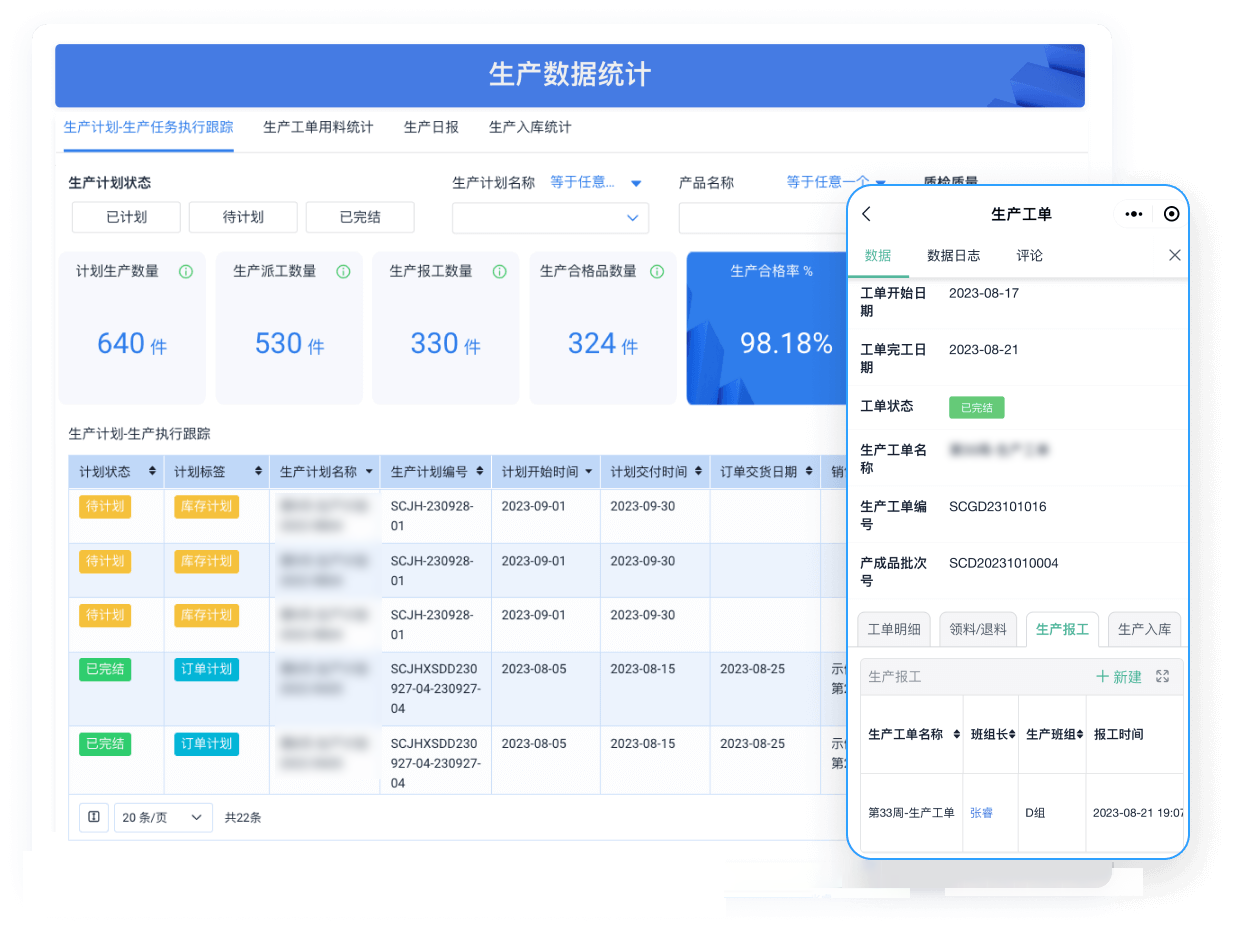  从数字销售-生产到财务管理：掌握企业数字化十大核心！