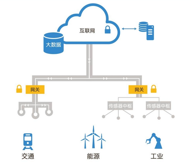 1736391034213930.png 微信截图_20250109105025.png