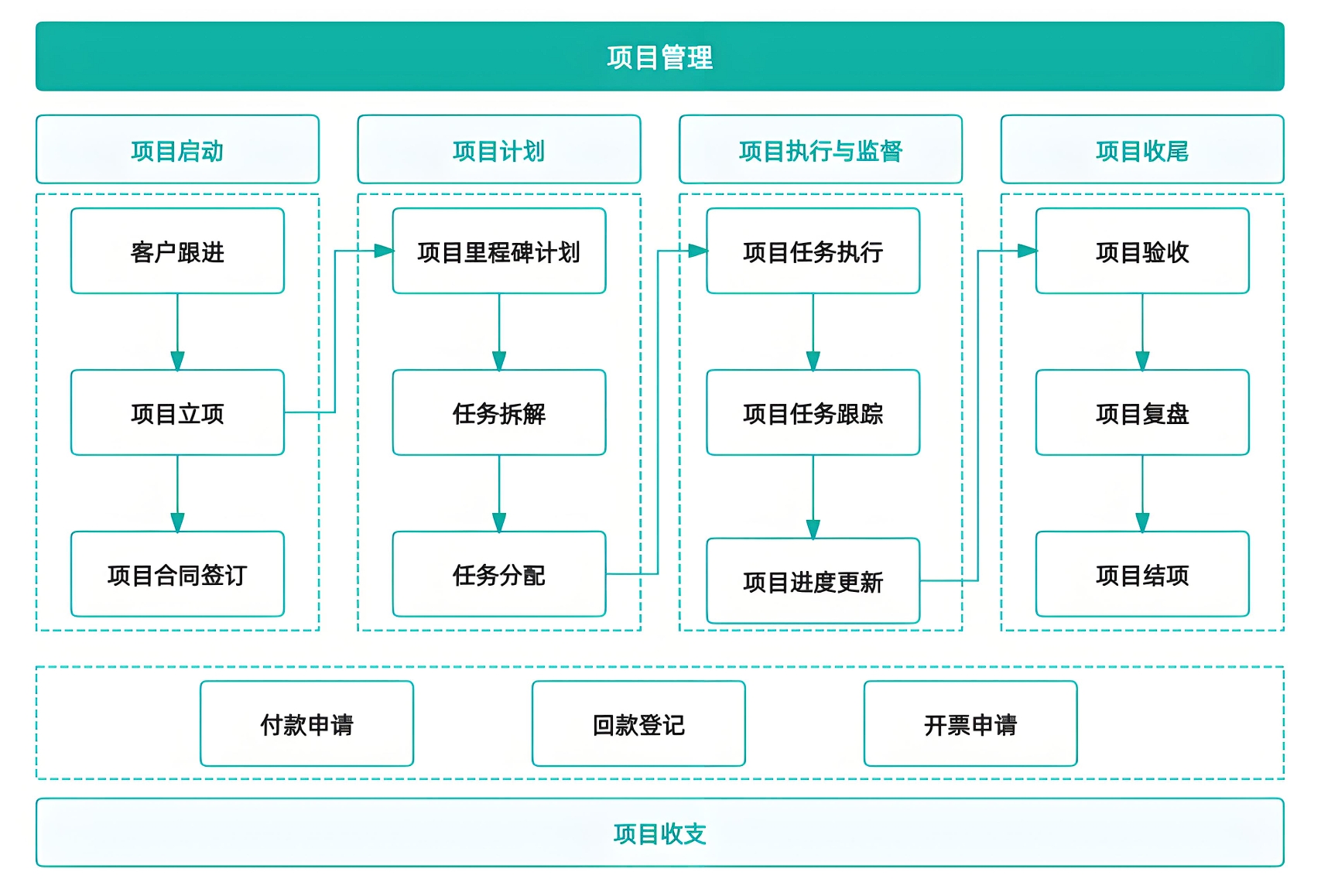 1736820116173899.png 微信截图_20250114095913.png