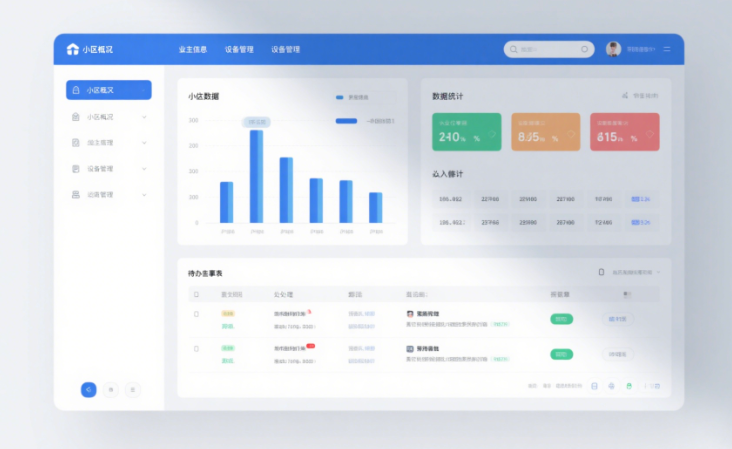 物业管理软件开发：功能亮点与实用价值