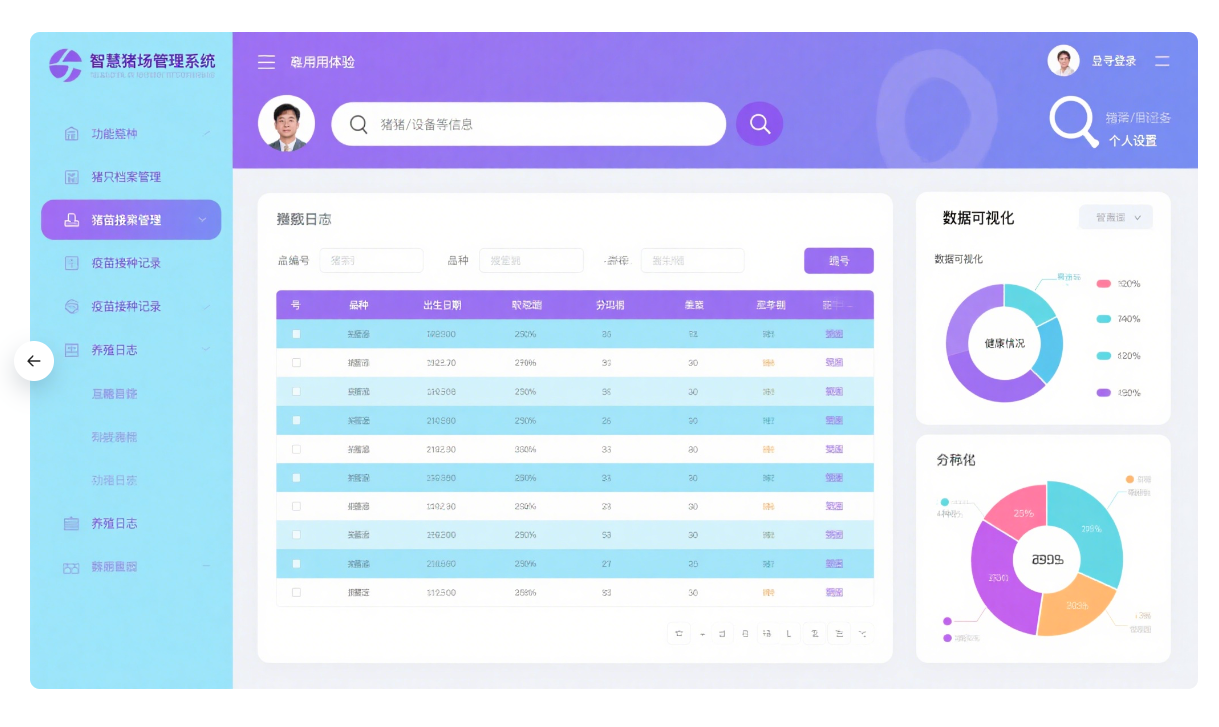 智慧猪场管理系统开发：技术与应用全解析