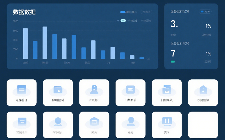 智慧楼宇管理系统：核心功能亮点与开发方案