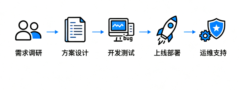 1758266829389506.png image.png