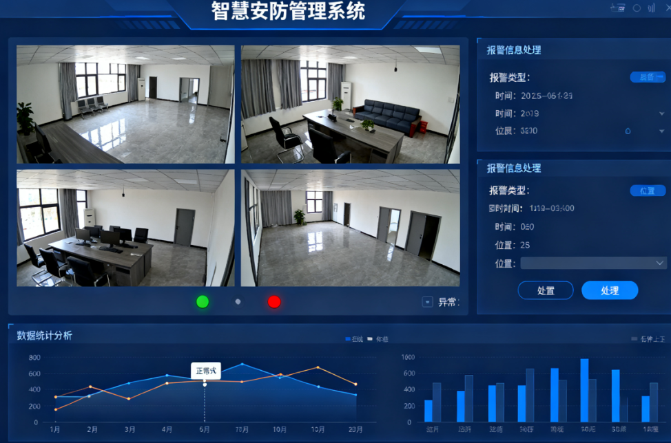 智慧安防管理系统开发 功能 + 硬件一站式方案