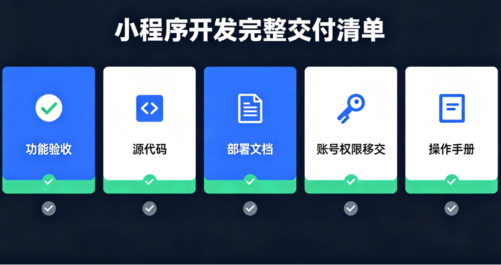 程序开发交付，为什么代码发给你了不等于项目结束？